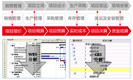 多組織協同管控.jpg