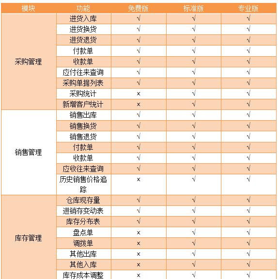 對(duì)比1.jpg
