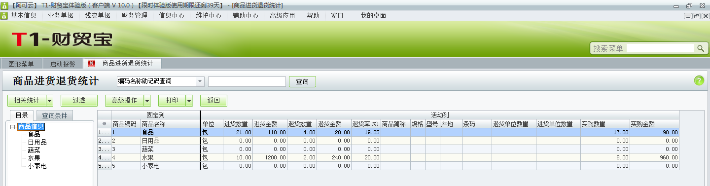 進貨退貨統計3.png