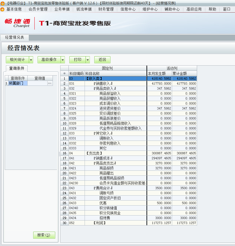 用友t1商貿(mào)寶批發(fā)零售版12.6如何查詢企業(yè)的經(jīng)營狀況？