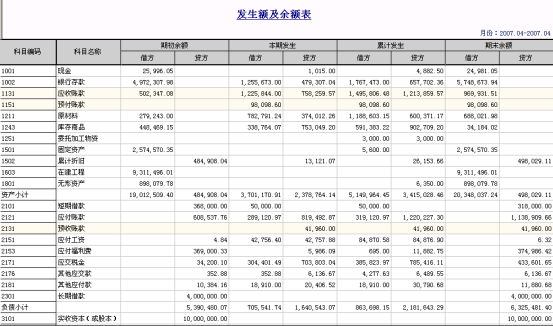 用友T3操作技巧手冊2896.png