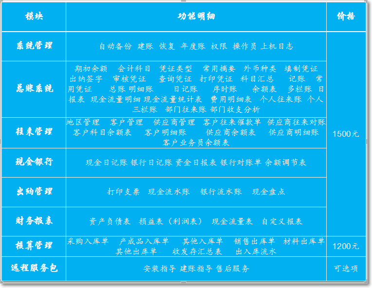 T3報價.png